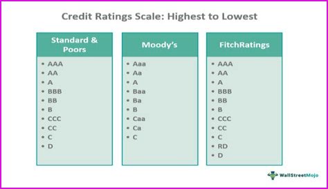 
How Much Money Does Jules B. Kroll Make? Latest Income Salary
